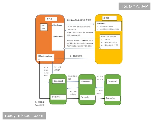 点球规则中的关键判罚条件与执行流程详解