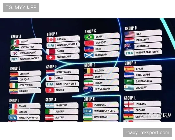 2026世界杯规则中抽签机制有哪些重点 2026世界杯规则中抽签机制有哪些重点